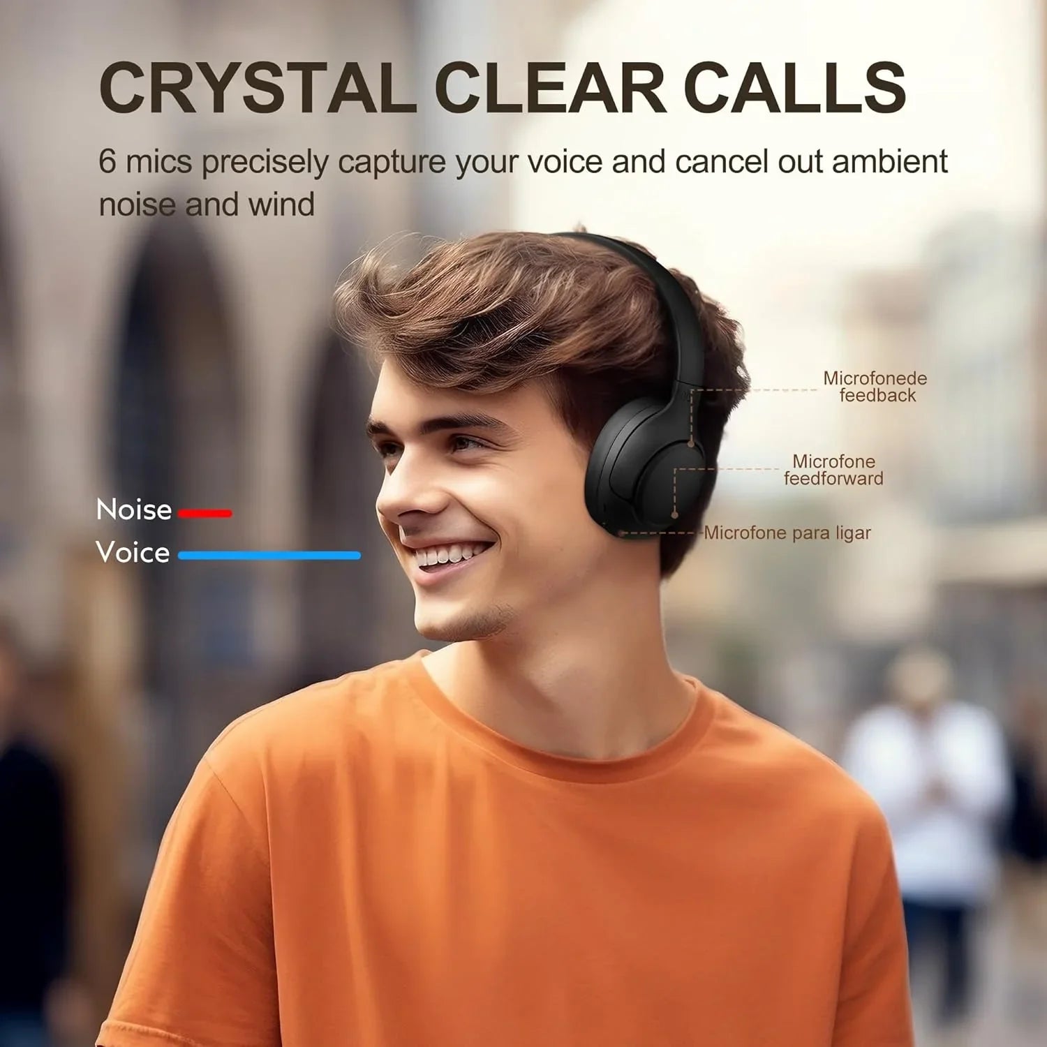 Auriculares QCY H3 ANC Over-Ear Bluetooth con Cancelación de Ruido