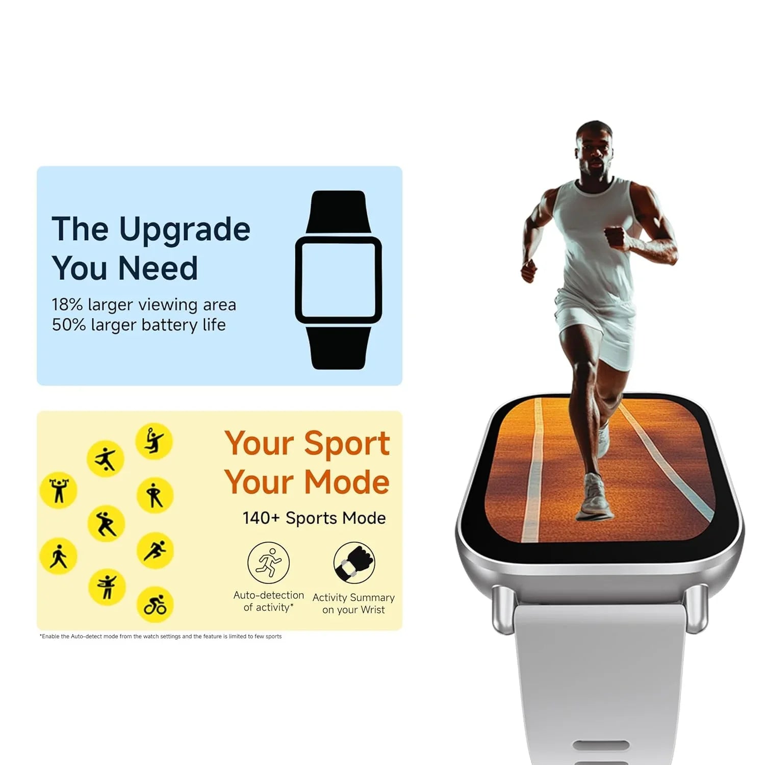 Redmi Watch 5 Active