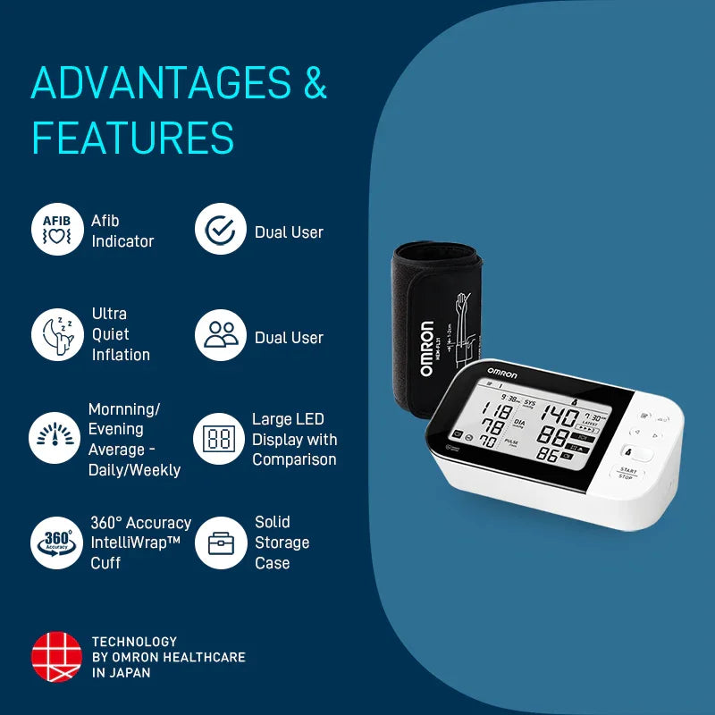 Omron HEM 7361T Monitor de presión arterial con Bluetooth y AFIB