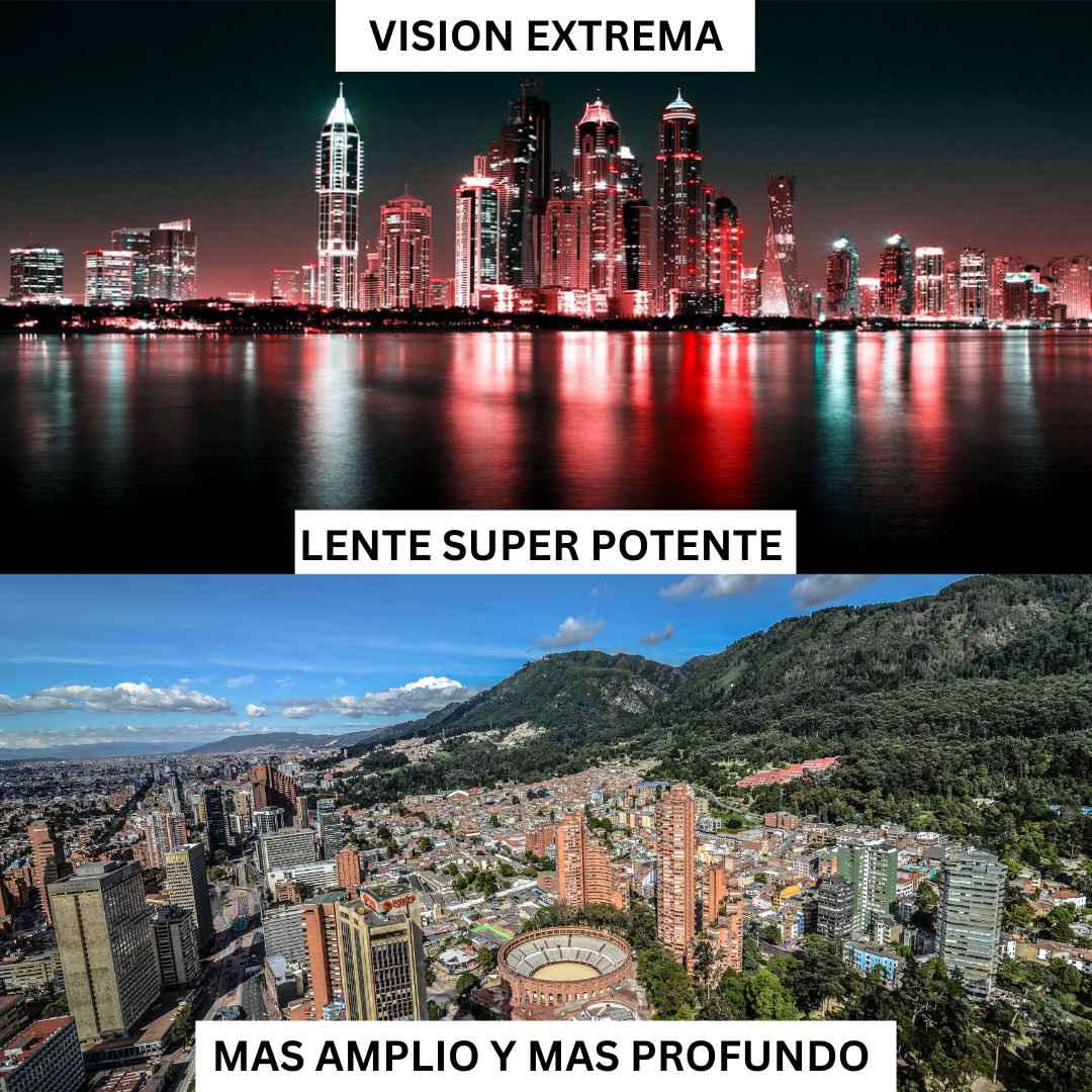 Sistema Vigilancia 4CH - VisionX Essential Series