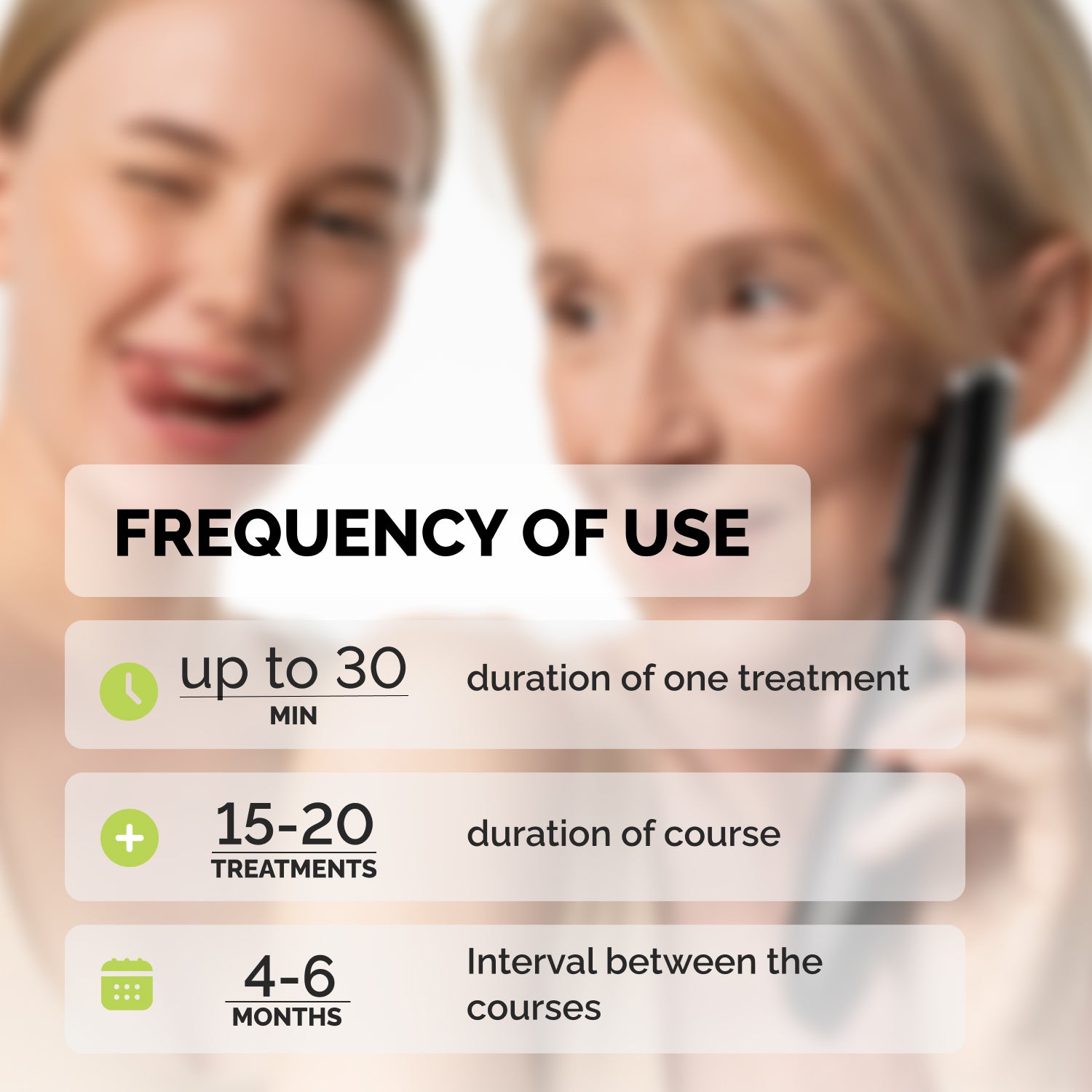 Dispositivo Inalámbrico GESS Plasma: Cuidado Antiarrugas Avanzado, Estimula Colágeno, Elastina